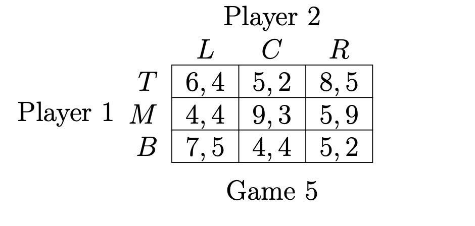 each player andpayoffs are shown in the following matrix form: Player 2