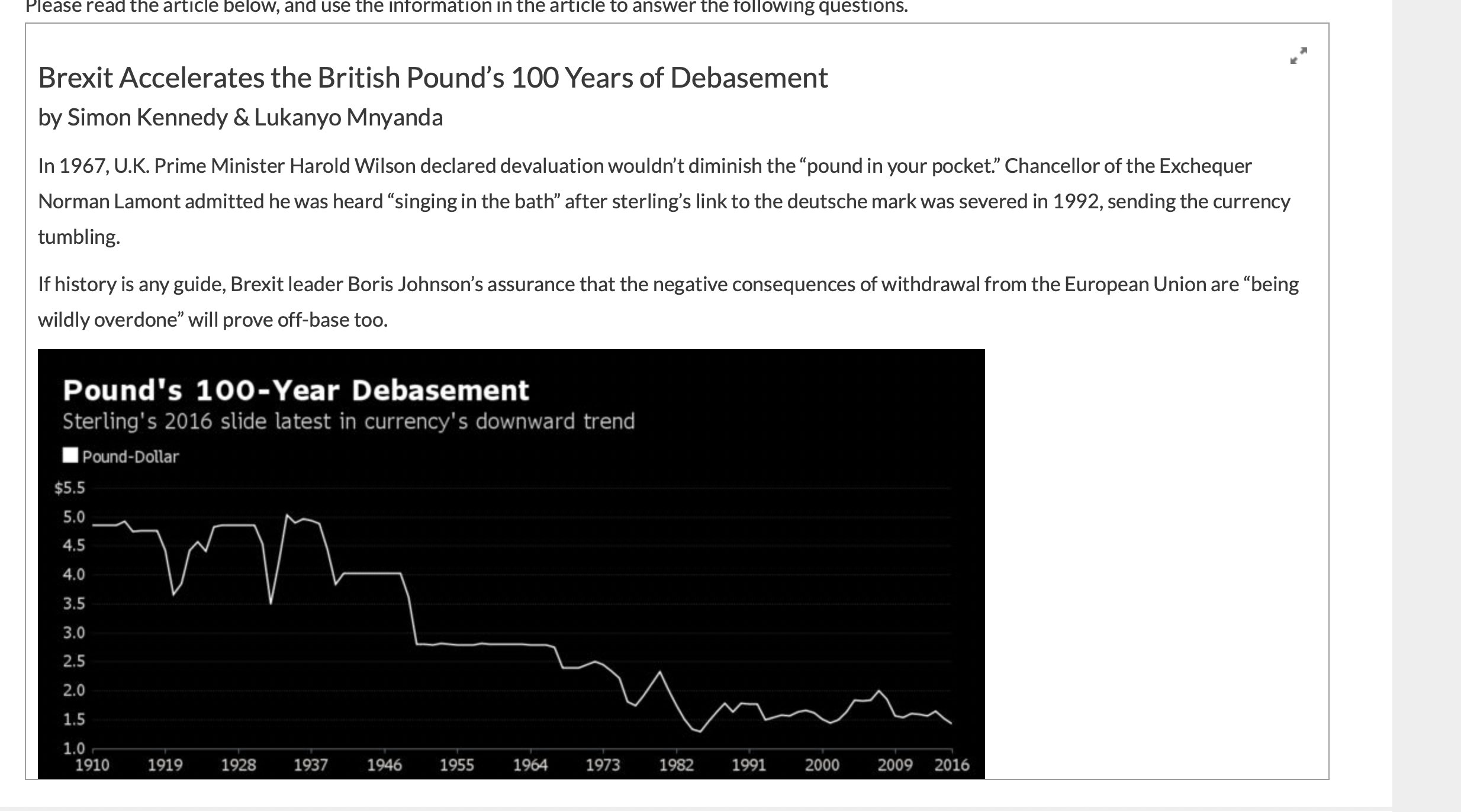 Debasement Sterling's 2016 slide latest in currency's downward trend Pound-Dollar $5.5 5.0