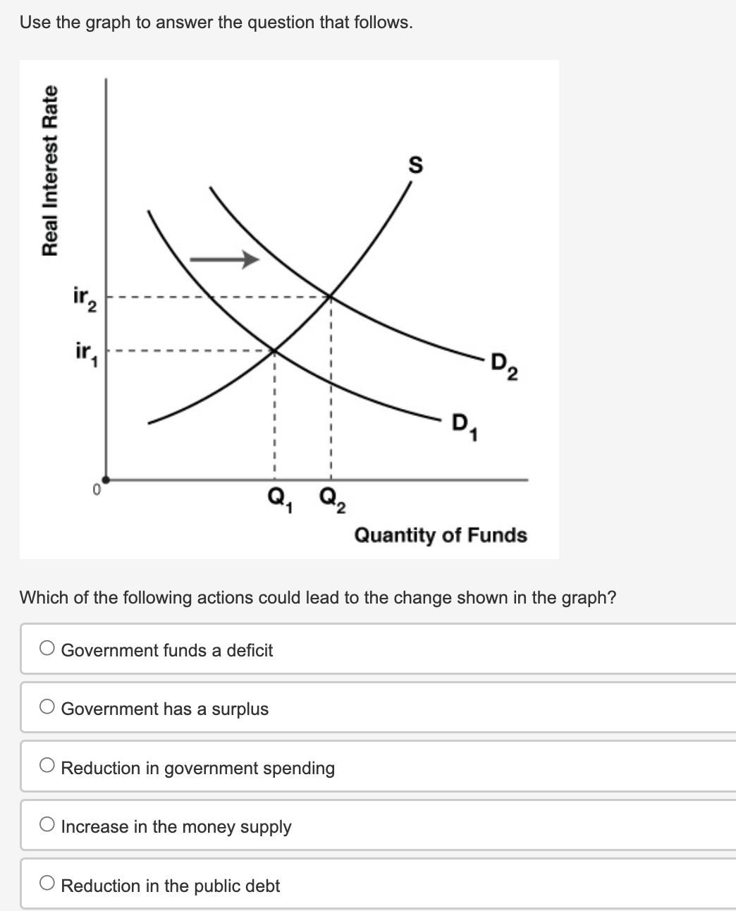 that will increase aggregate supply in the long run. 0 The stock