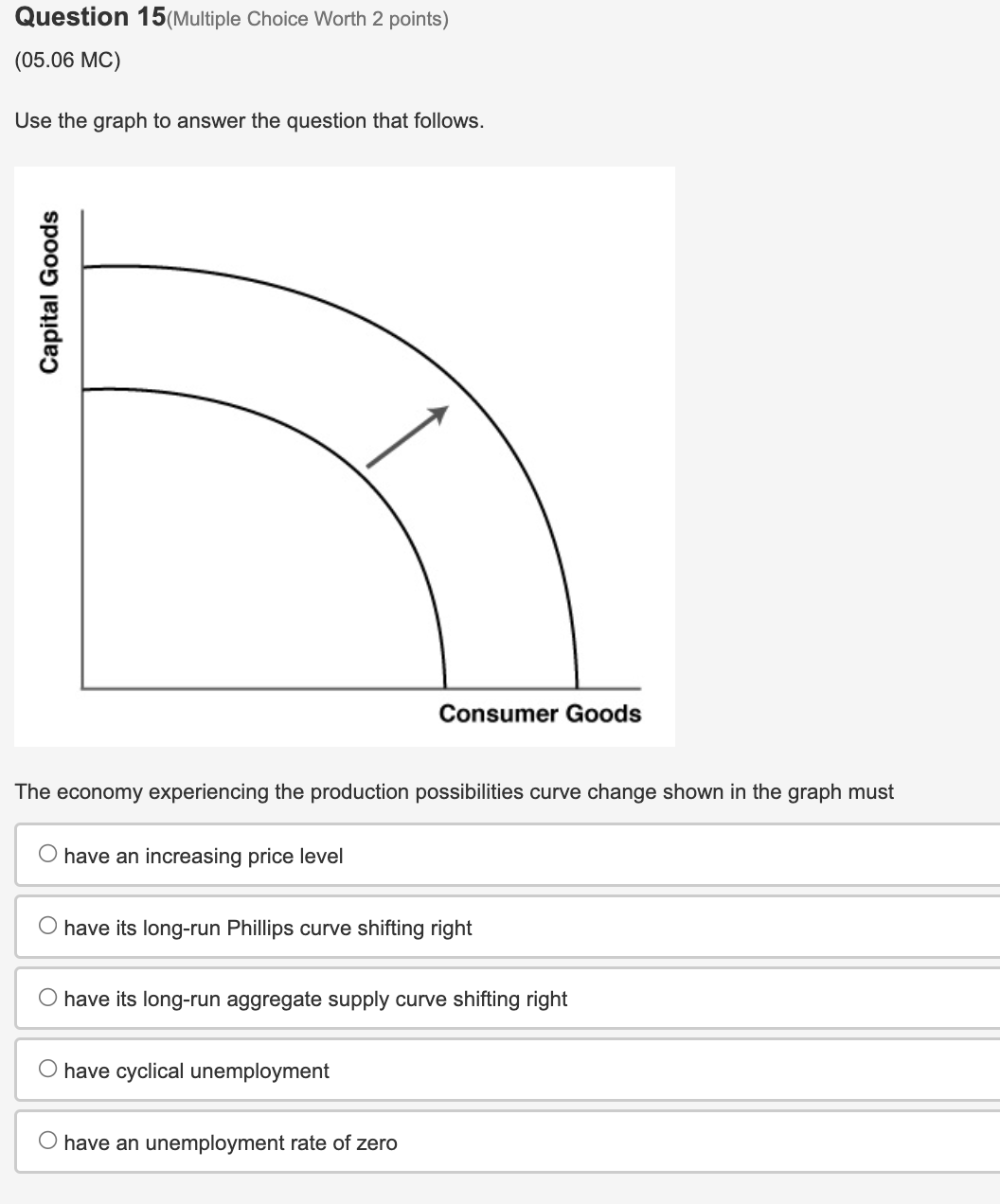 The economy depicted in this data table is closed, with no international