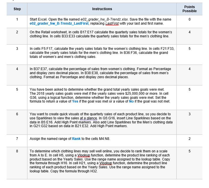 Step Points Instructions Possible 1 Start Excel. Open the file named