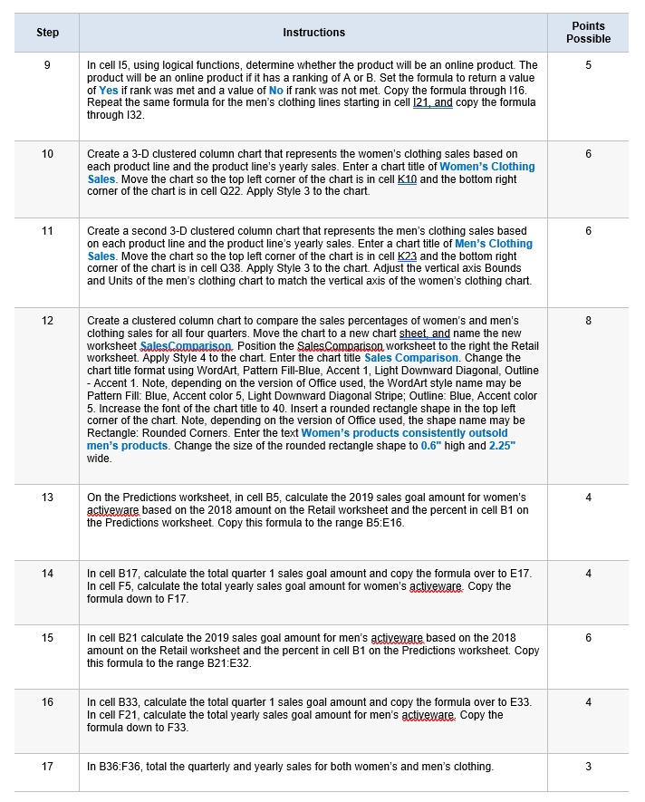 e02_grader_hw_B-Trendz.x/sx. Save the file with the name 0 202_grader_hw_B-Trendz_LastFirst, replacing Lastfirst with