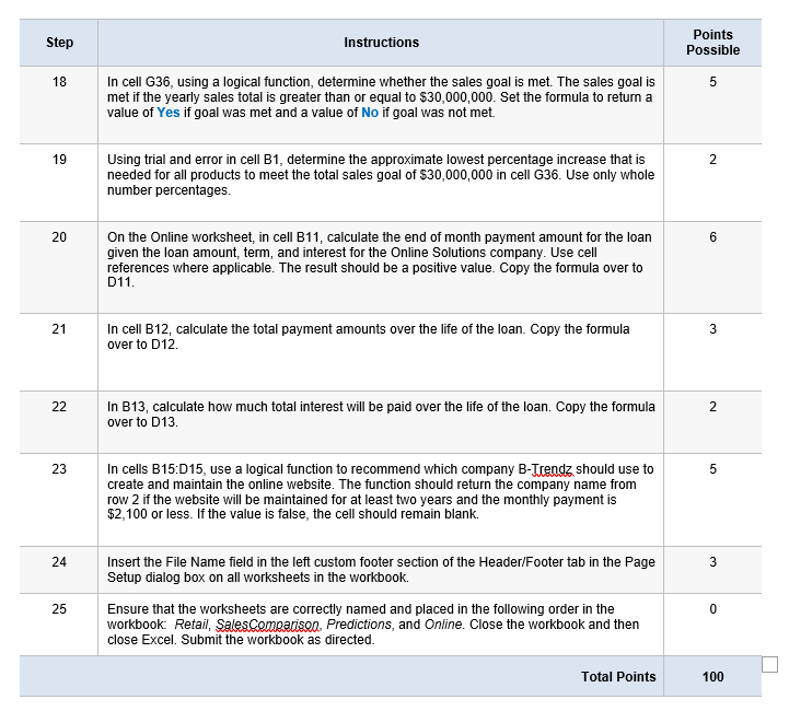 your last and first name 2 On the Retail worksheet, in cells