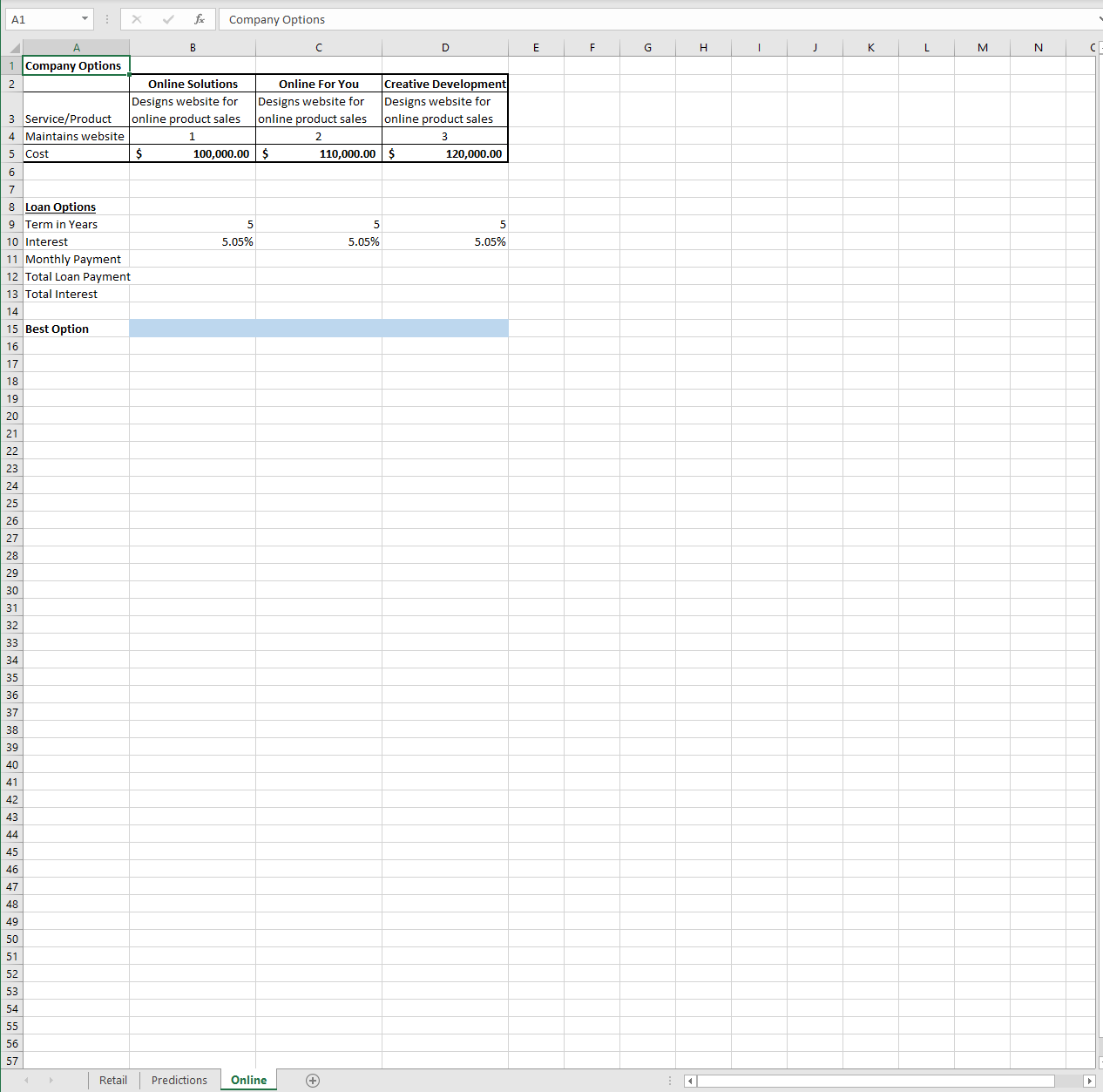 B17:E17 calculate the quarterly sales totals for the women's 4 clothing line.
