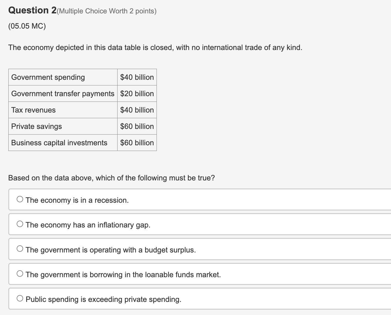(05.07 MC) What would be the long-run consequence of the government introducing