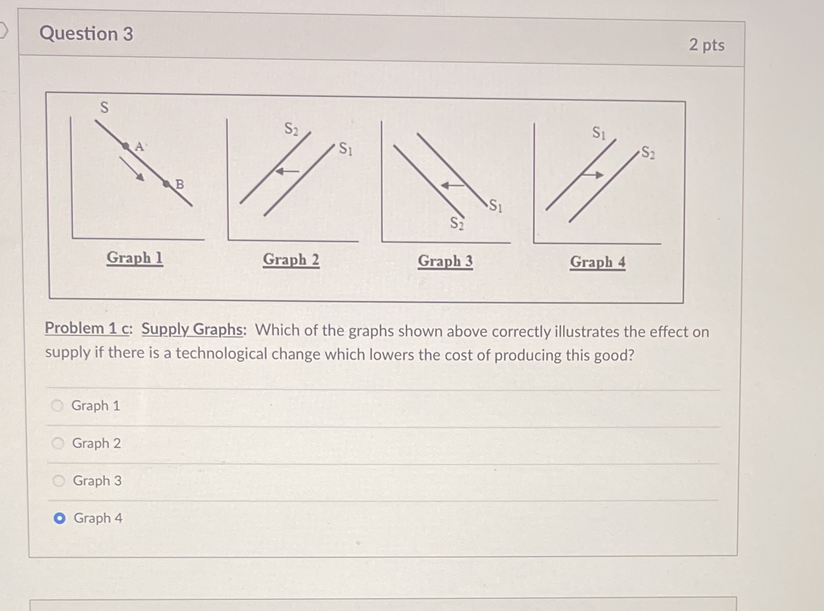 Question 3 2 pts S S2 S1 S1 S2 B SI