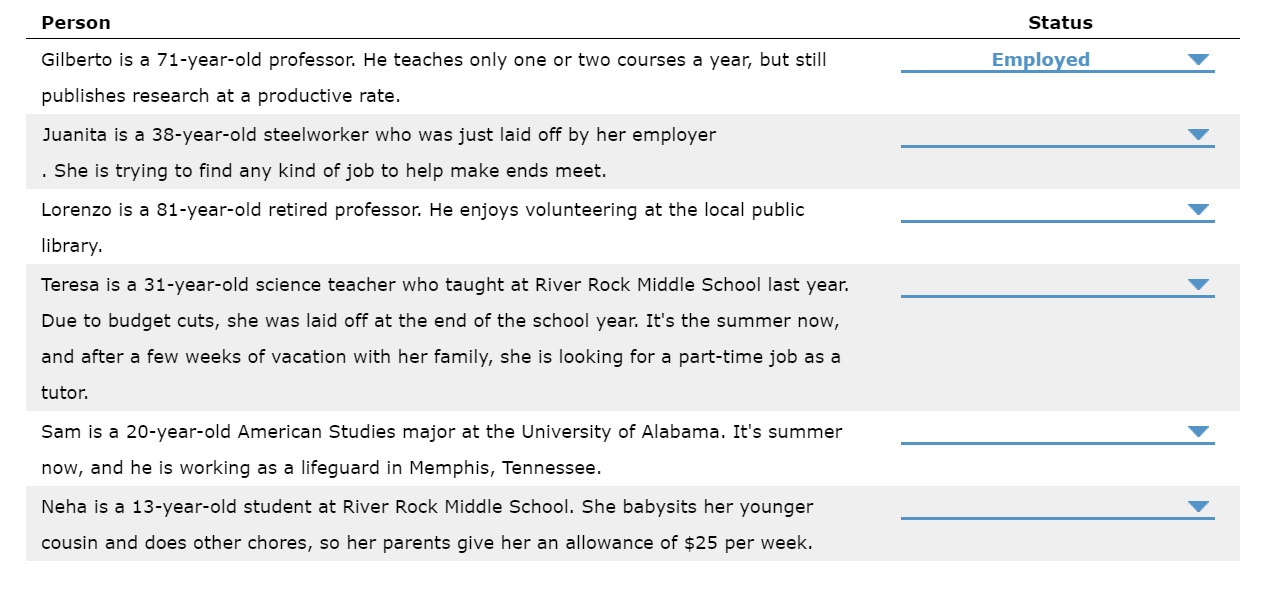 1.Measuring employment, unemployment, and labor force participationConsider a tiny hypothetical economy
