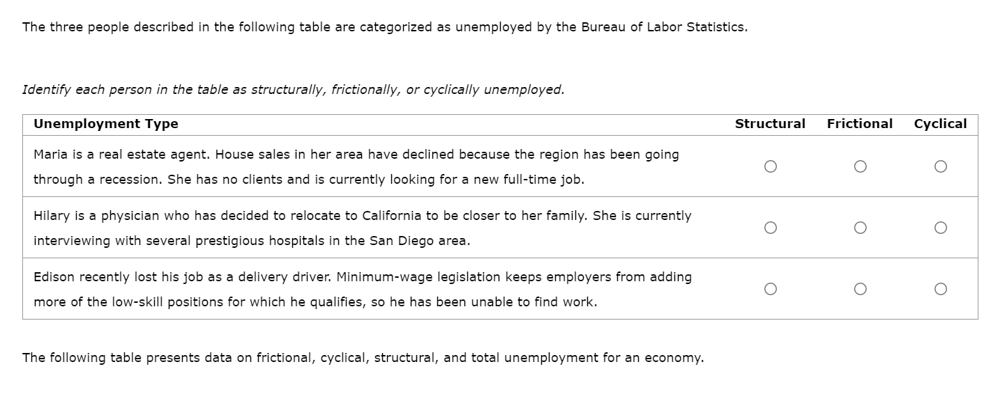 or "not in the adult population" if not in the civilian adult