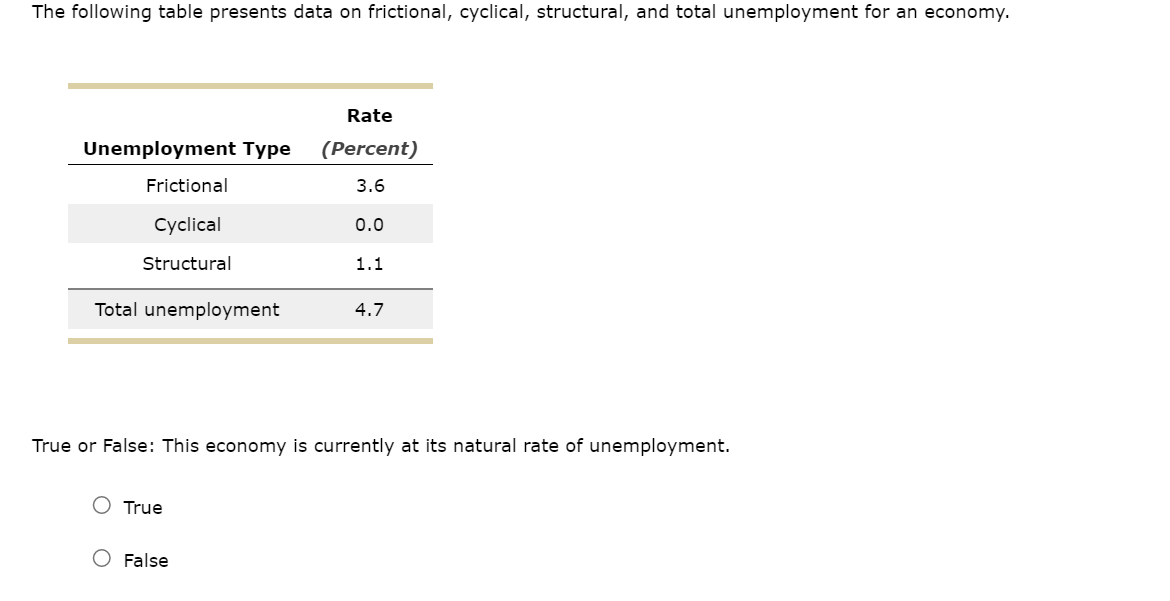 part-time job as a tutor. Sam is a 20-year-old American Studies major