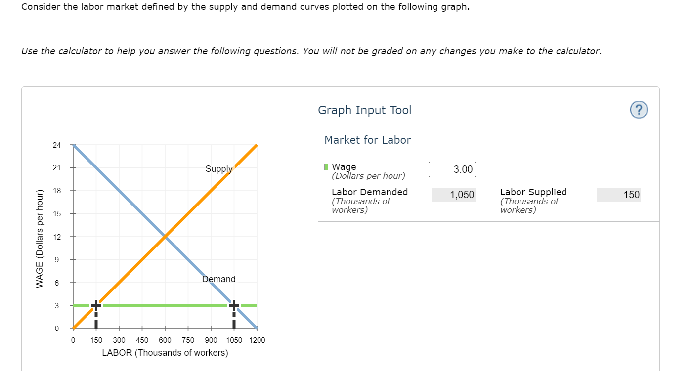 at the University of Alabama. It's summer '7 now, and he is