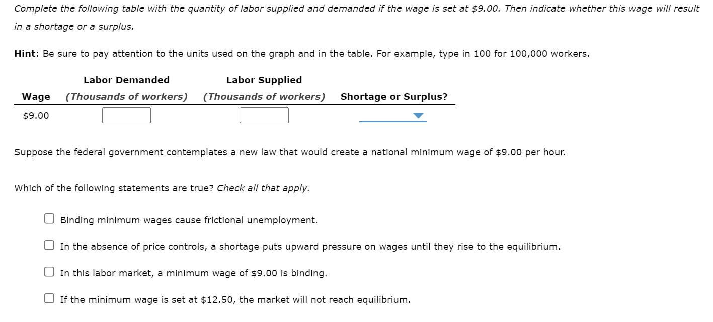 working as a lifeguard in Memphis, Tennessee. Neha is a 13-year-old student
