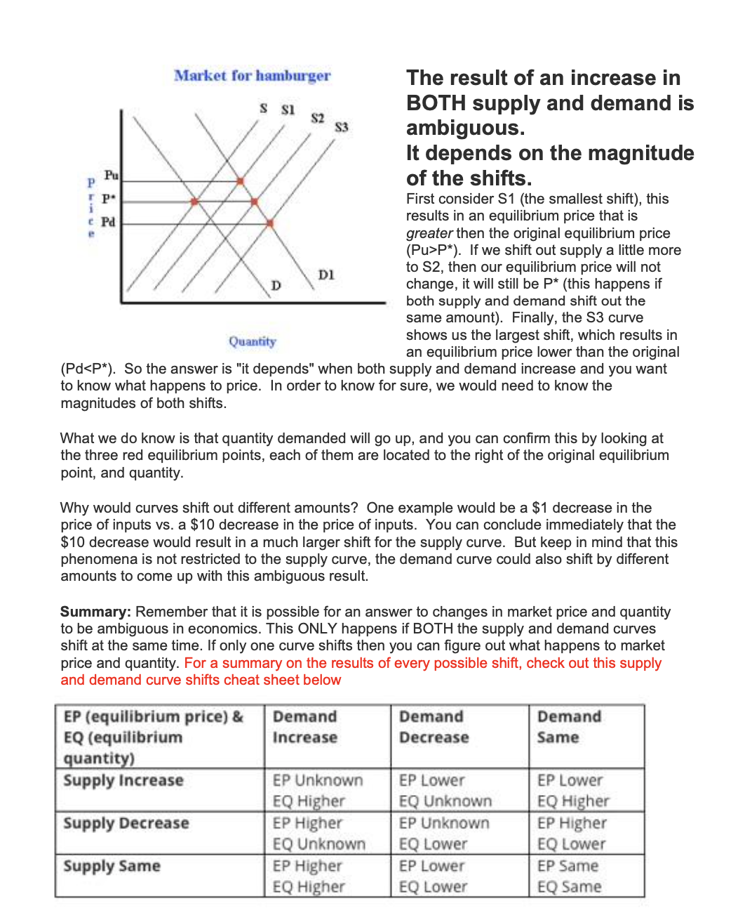 is affected, b. if there is an increase or a decrease in