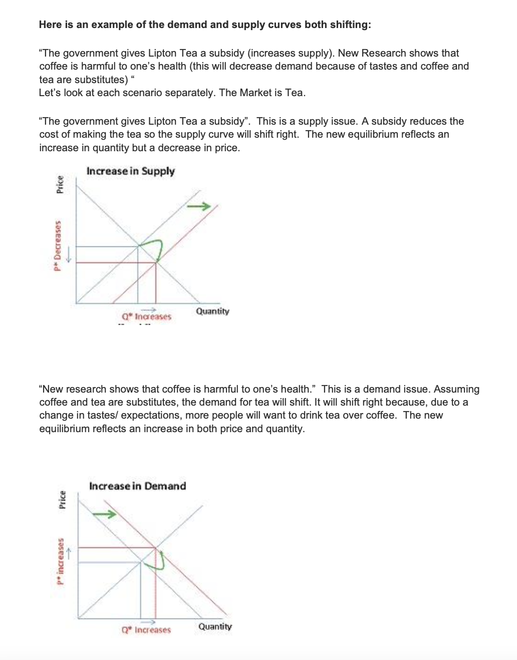 demand or supply. and 1:. identify which of the determinants (if any)