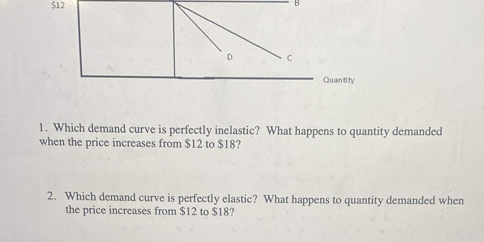 What happens to quantity demanded when the price increases from $12 to