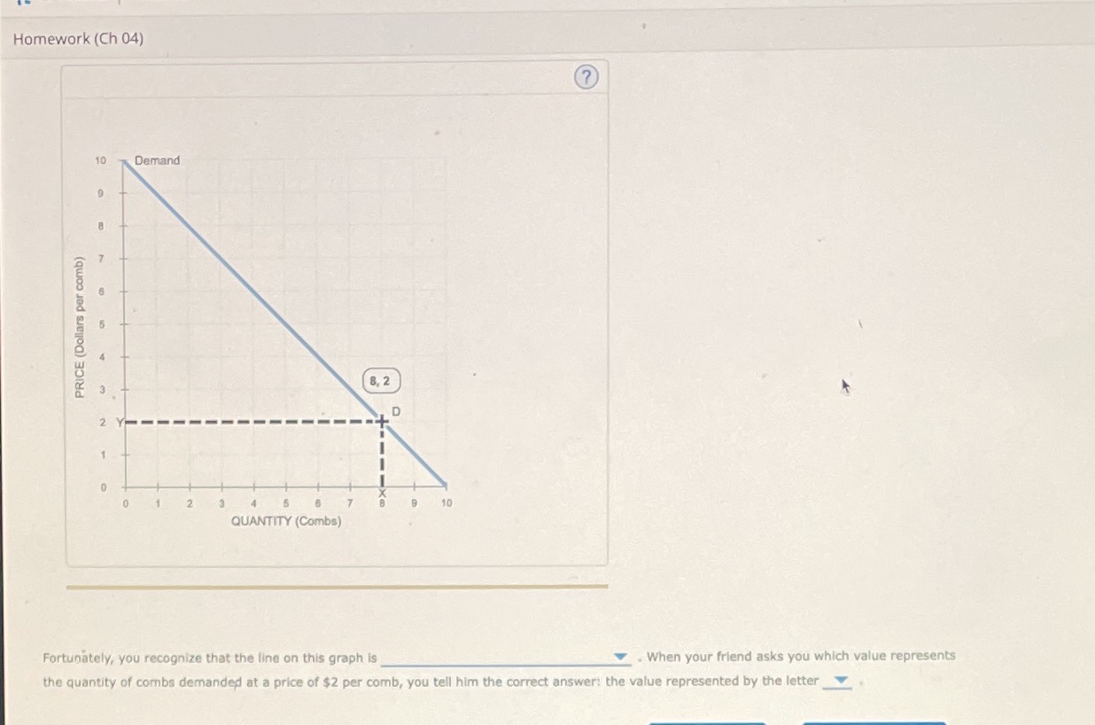  Homework (Ch 04) 10 Demand PRICE (Dollars per comb) 8, 2
