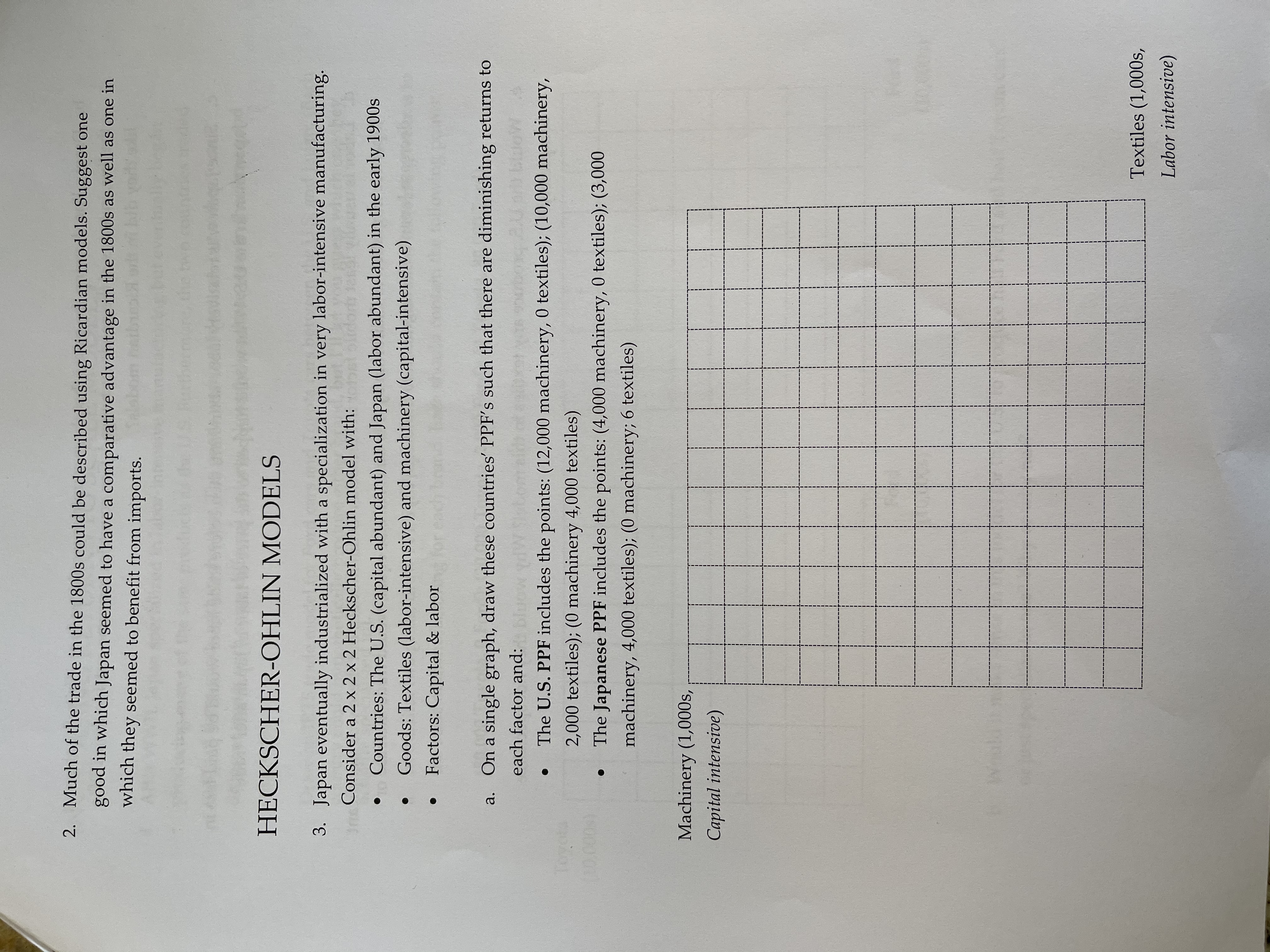 0 Ford); (20,000 Toyota, 2,000 Ford); (0 Toyota, 80,000 Ford) Toyota (10,000s)