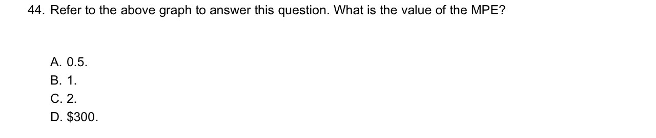  44. Refer to the above graph to answer this question. What