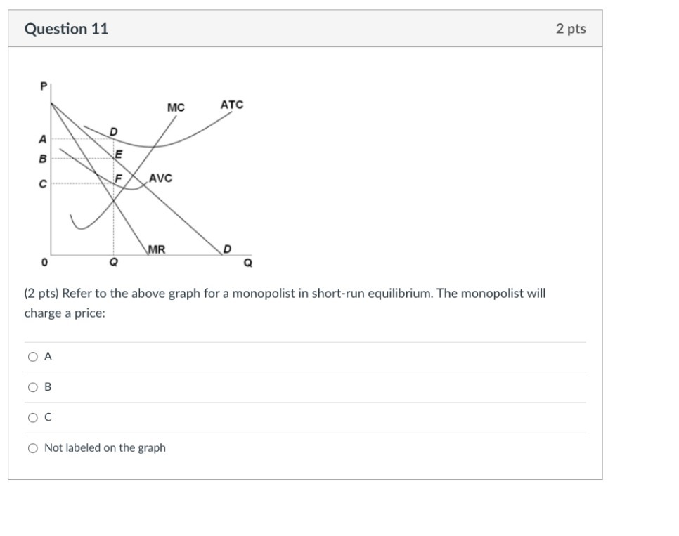 MR D Q Q (2 pts) Refer to the above graph for