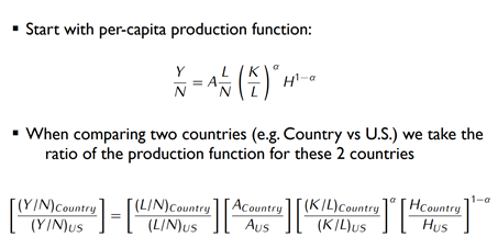 comparing two countries (e.g. Country vs U.S.) we take the ratio of