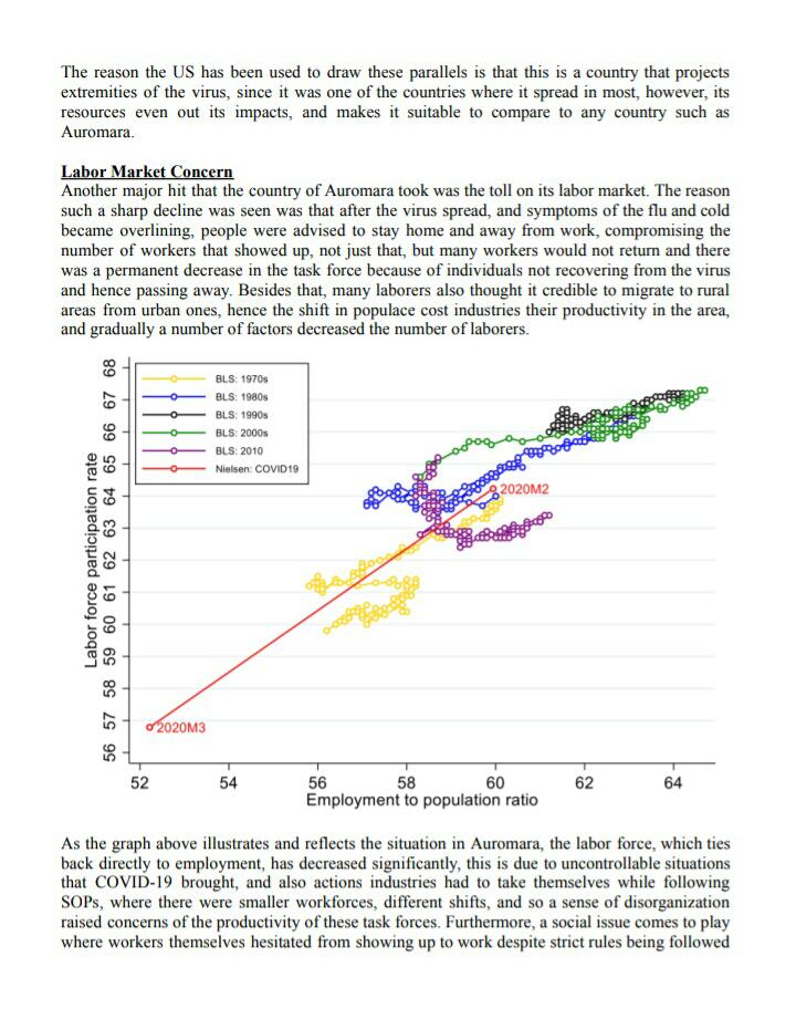  Help please This case study will describe the situation in a