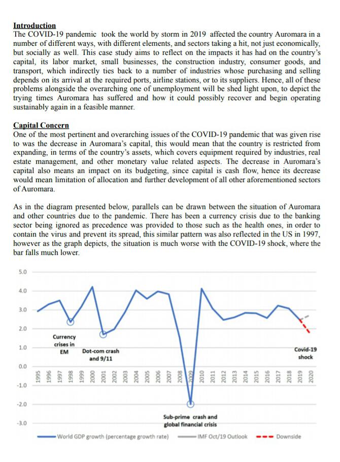 will solve if implemented.This document containing these 25 clauses will be called