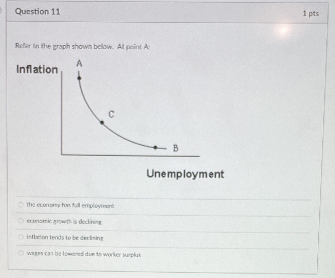  Question 11 1 pts Refer to the graph shown below. At