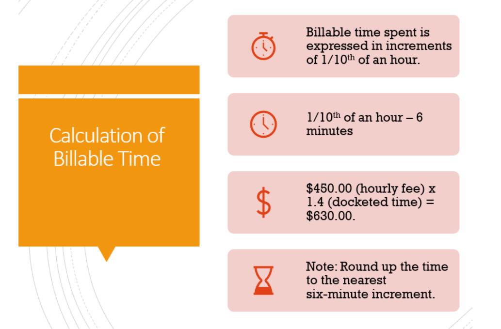 i need help with this pleasei have link the forms needed