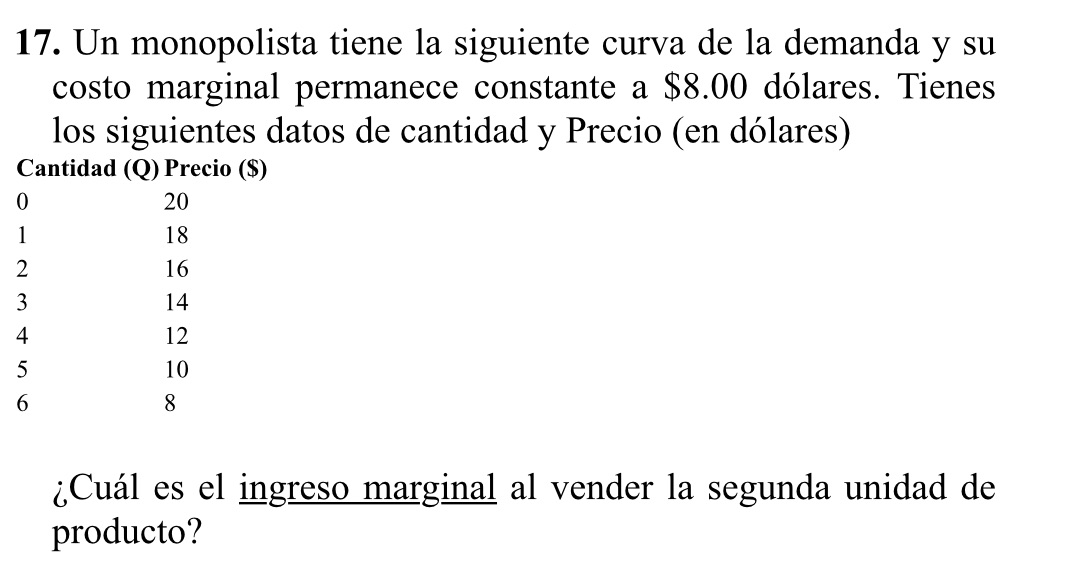 17. Un monopolista tiene la siguiente curva de la demanda y su