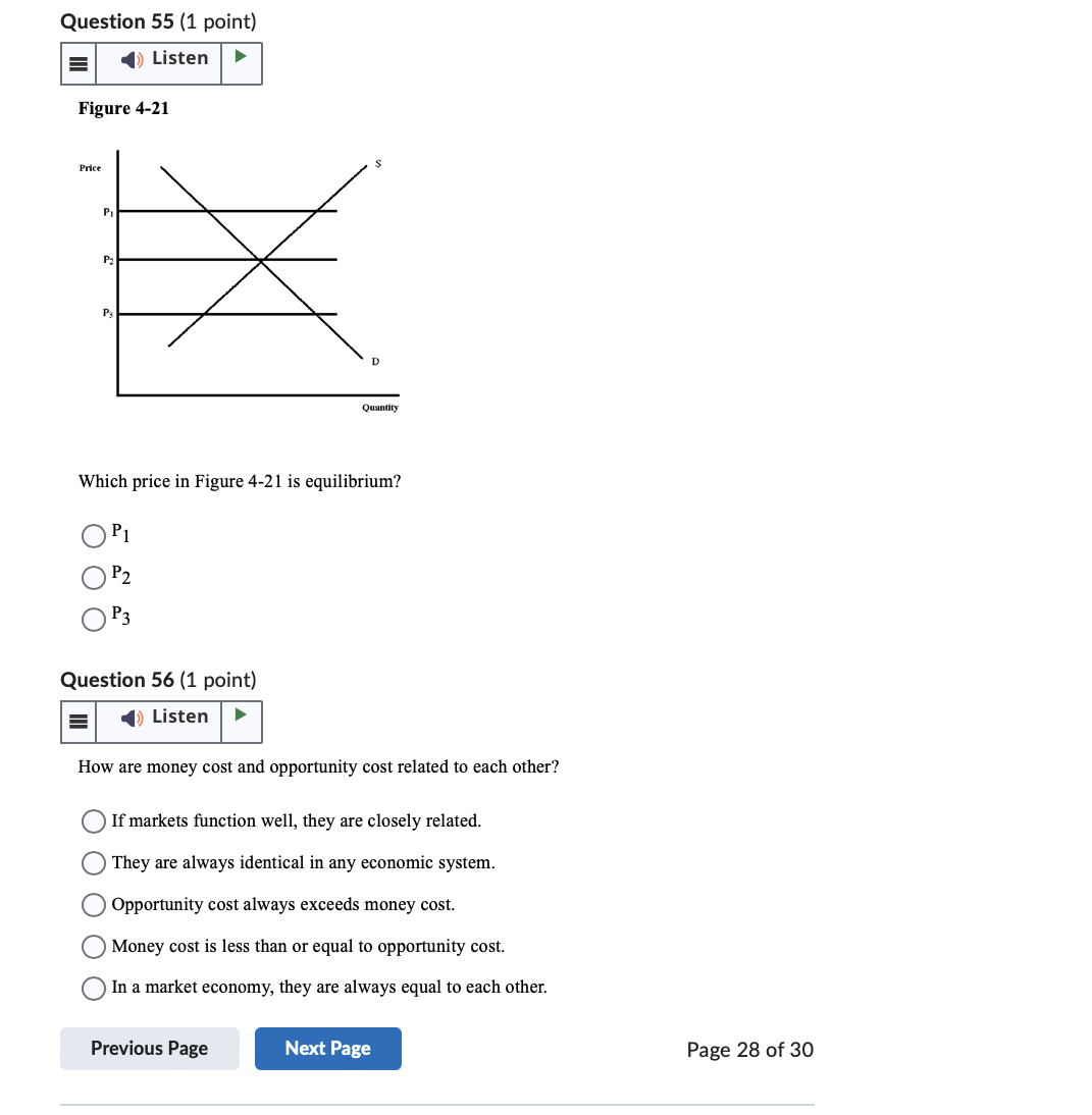 34 (1 point) E () Listen Figure 3-2 Capital Goods . D