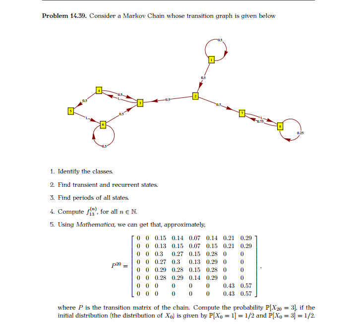  Please help tutors with my macro question Problem 14.39. Consider a
