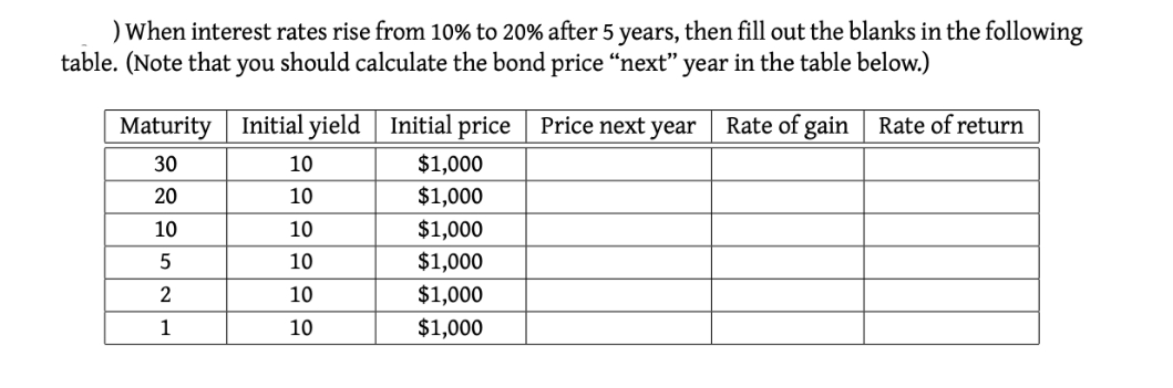 10% to 20% after 5 years, then ll out the blanks in