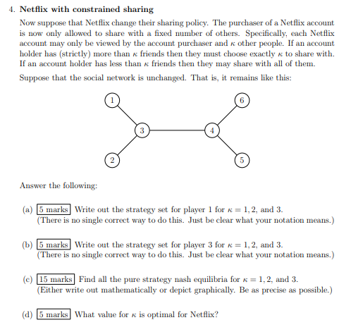 A Netflix ACCOttnt is only to with fixed Of Others. Specifically, Netflix