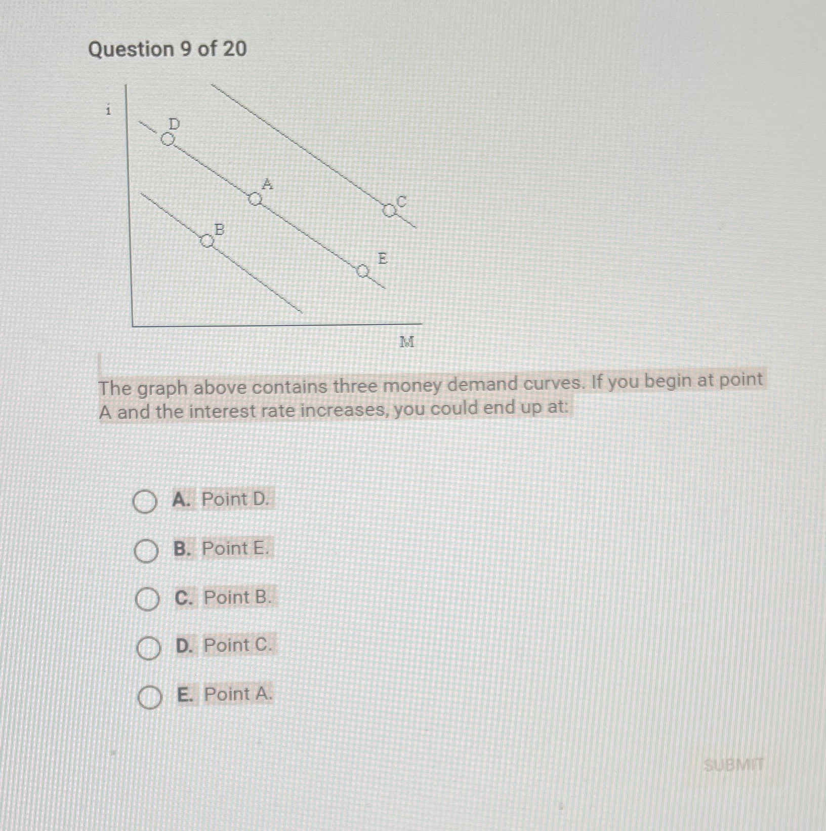  Question 9 of 20 A B E The graph above contains