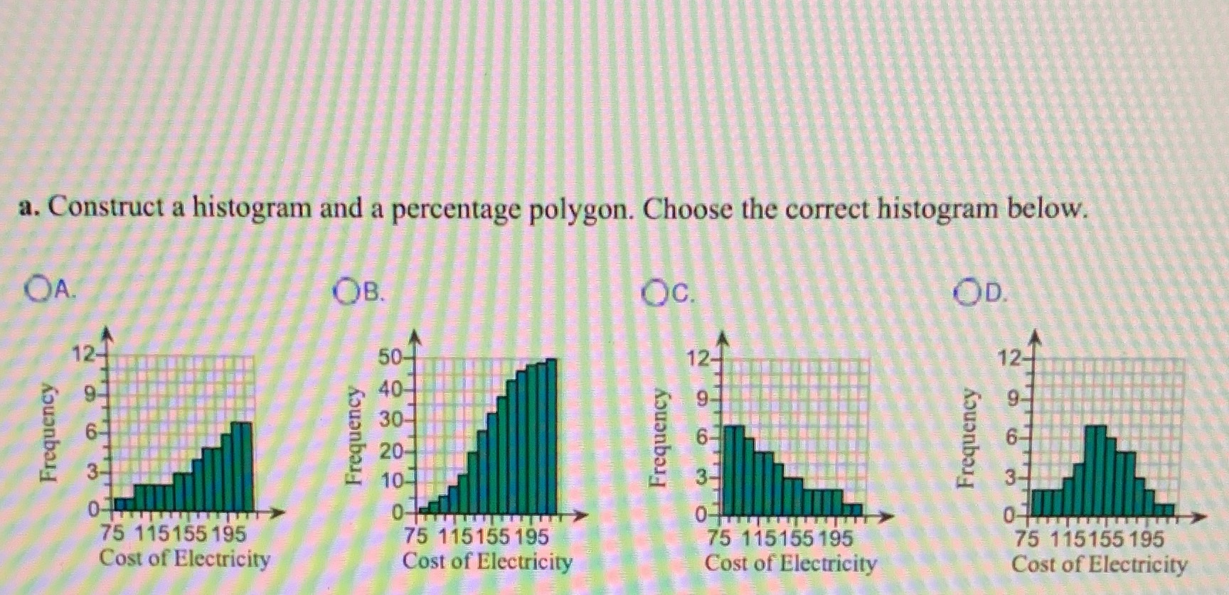histogram below. OA. OB. OC OD 50- 40- 30- Frequency O W