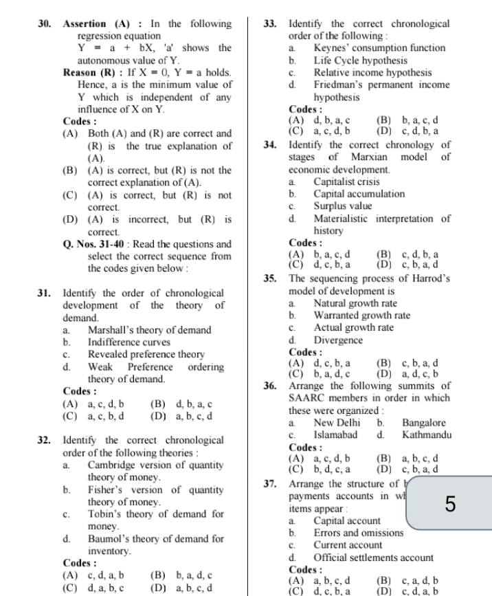 primary deficit iso-quant, MRTS of Labour per unit (C) capital deficit of