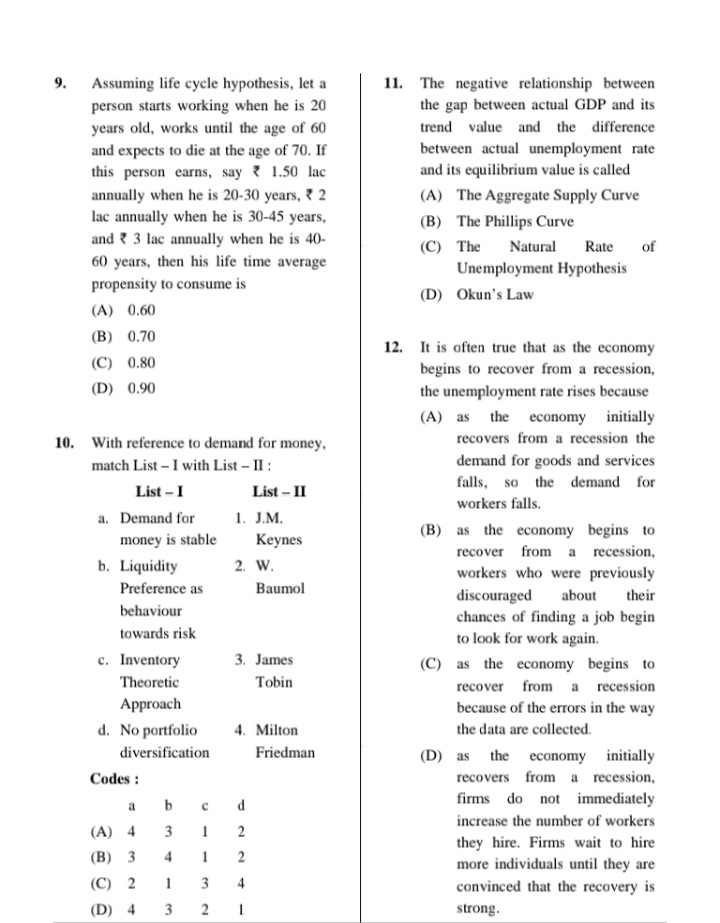 (B) Fisher's Index No. Test random (C) Paasche's Index No. sampling (D)