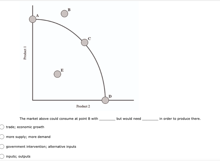 maximize the difference between total benefits and total costs17. (01.05 LC) Deciding