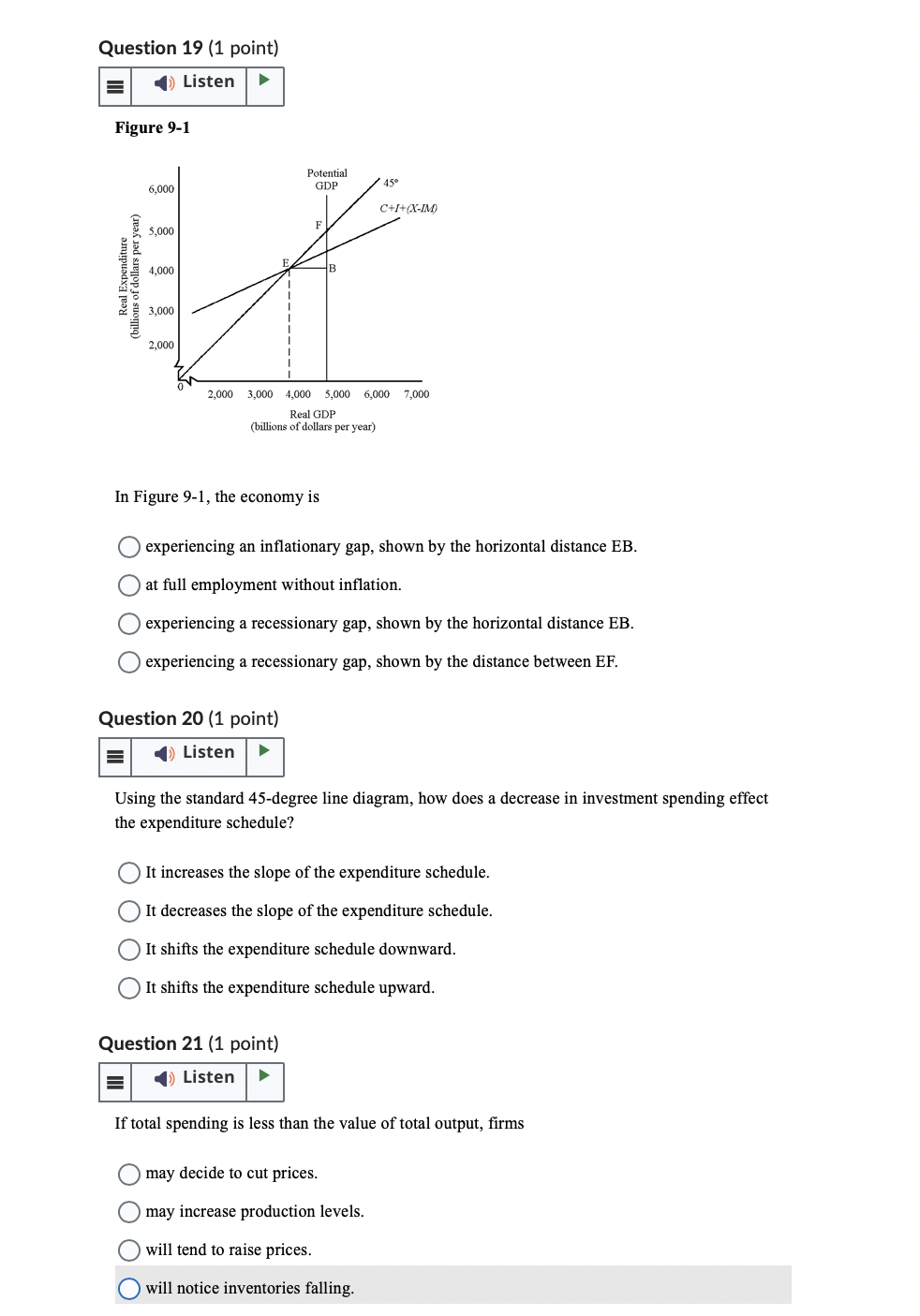 income 0 a lower consumption function 0 All of the above. 0