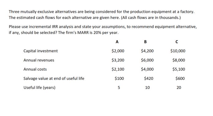 Three mutually exclusive alternatives are being considered for the production equipment at