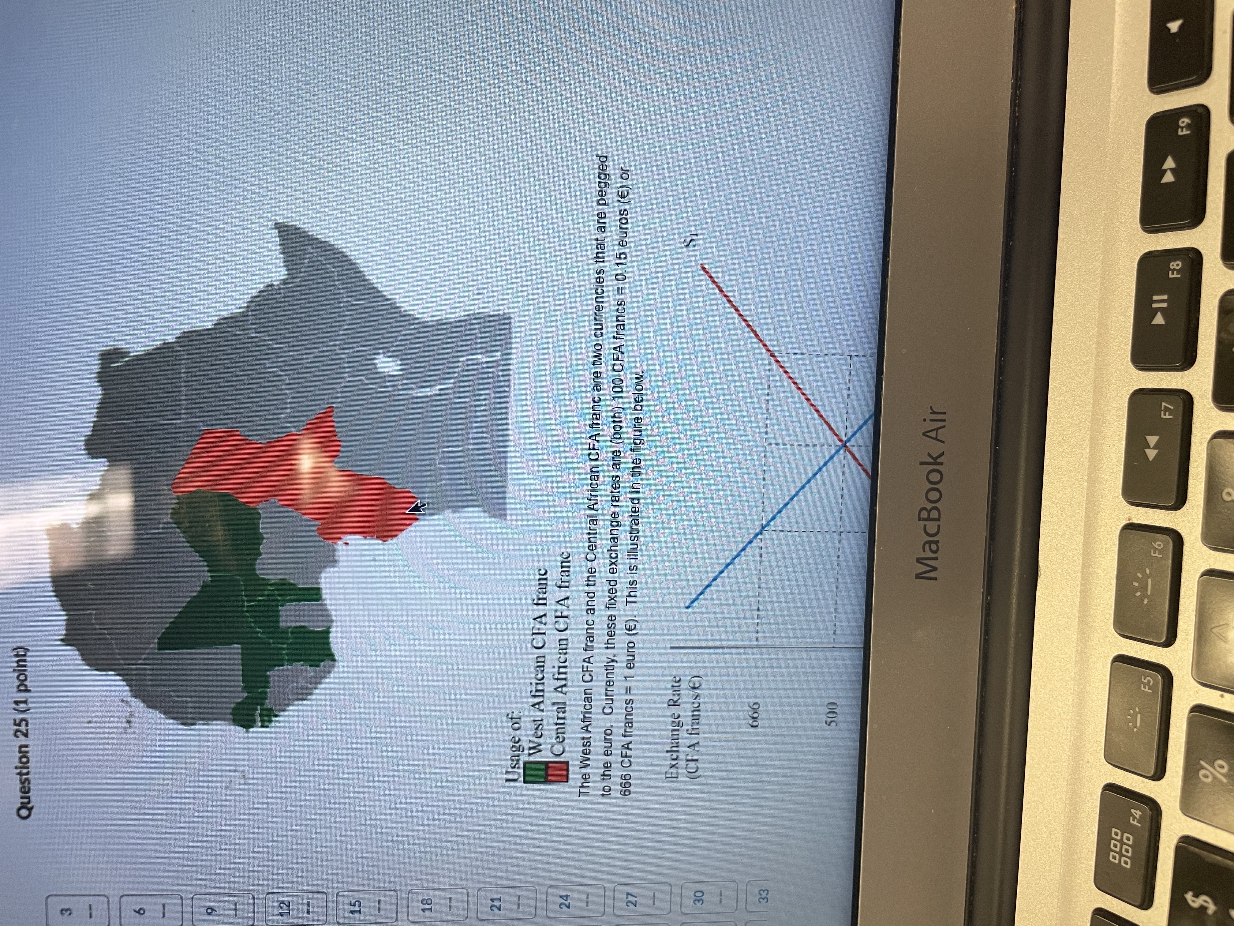 'not toast." (Financial Times, "President Trump Abandons the Strong Dollar Policy," April