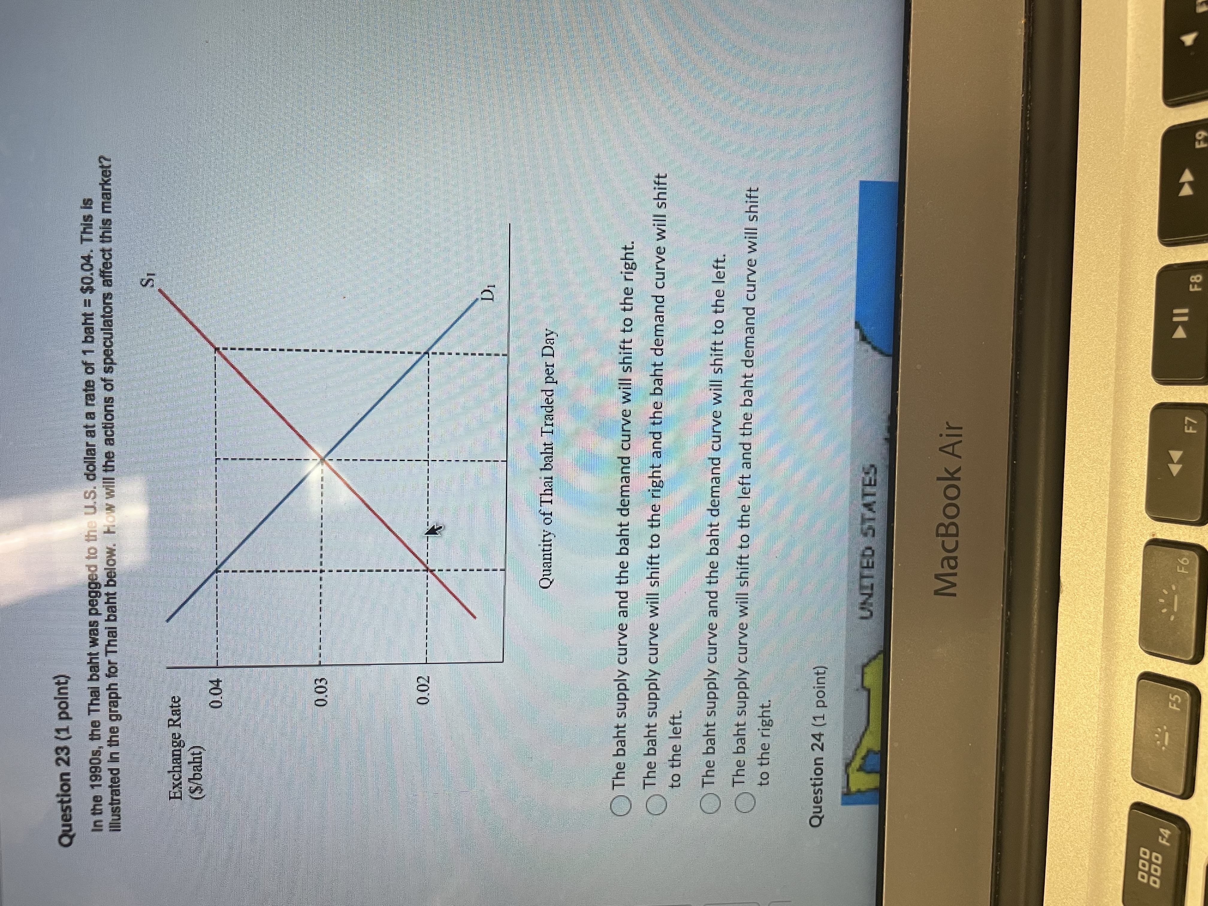 effect will this have on the U.S. GDP.? The U.S.'s GDP could