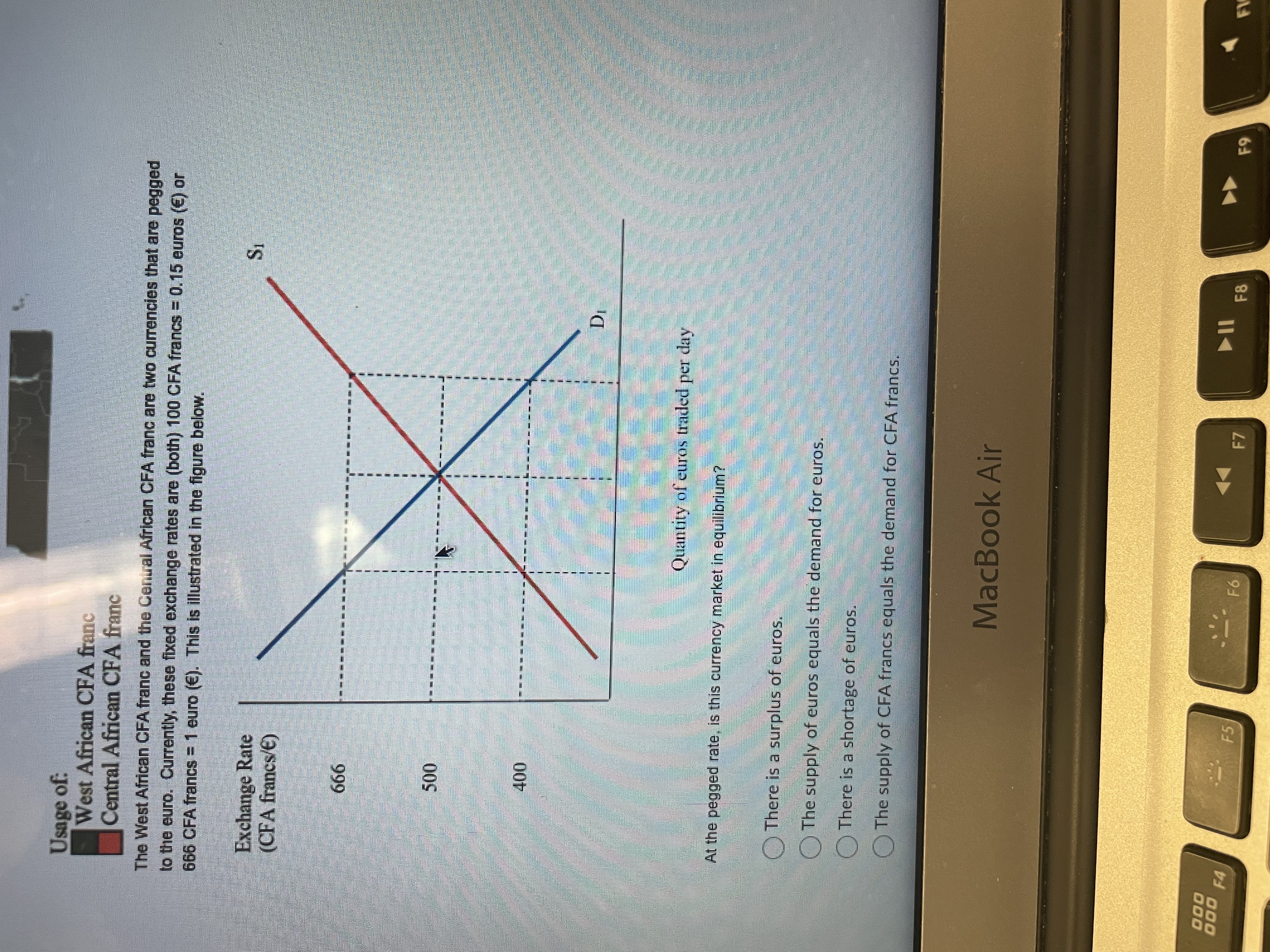 'sounds good , but added that 'our dollar is getting too strong...it