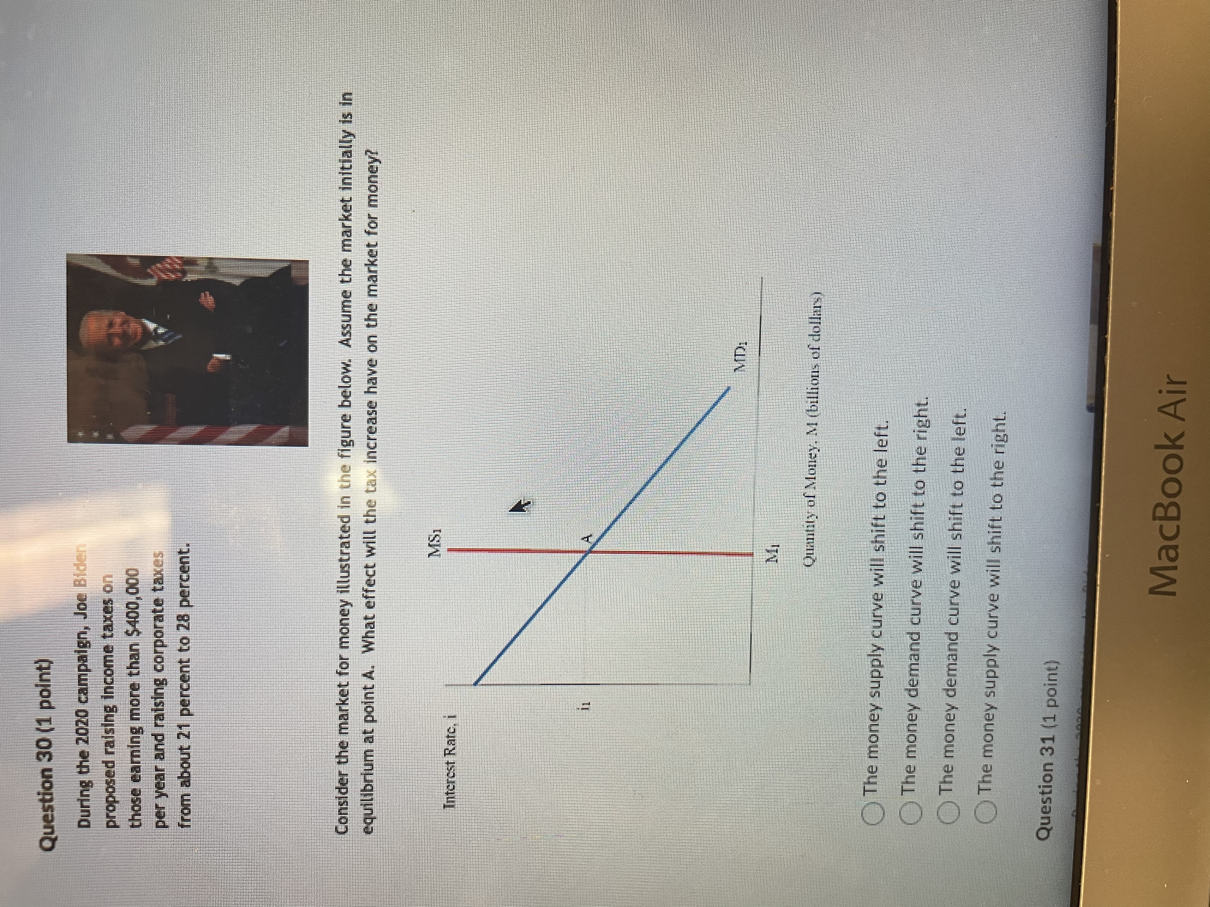 in the U.S. (relative to interest rates in the European Union). What