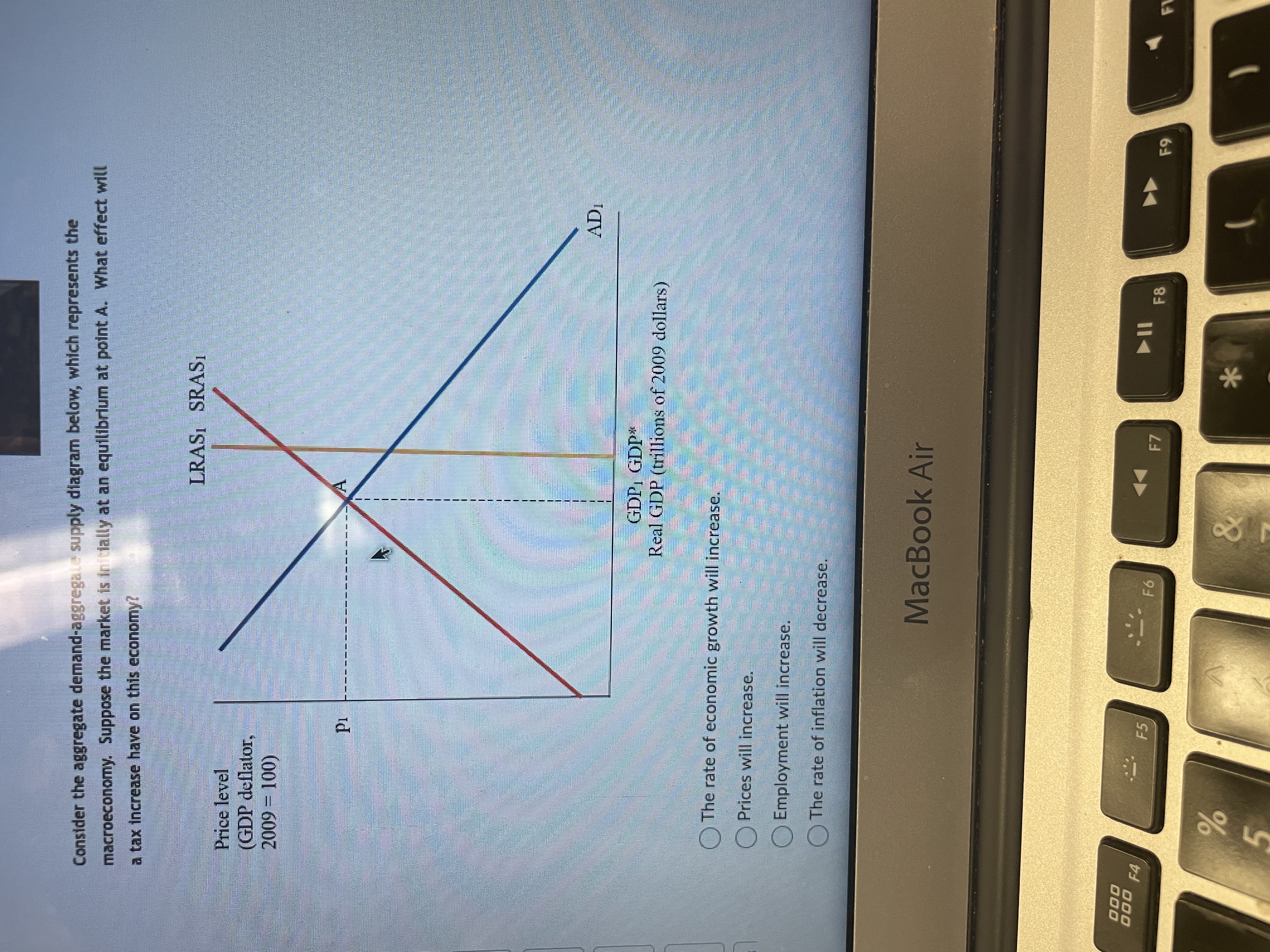 shift to the right. The money demand curve will shift to the