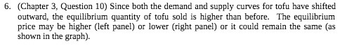 6. (Chapter 3, Question 10) Since both the demand and supply