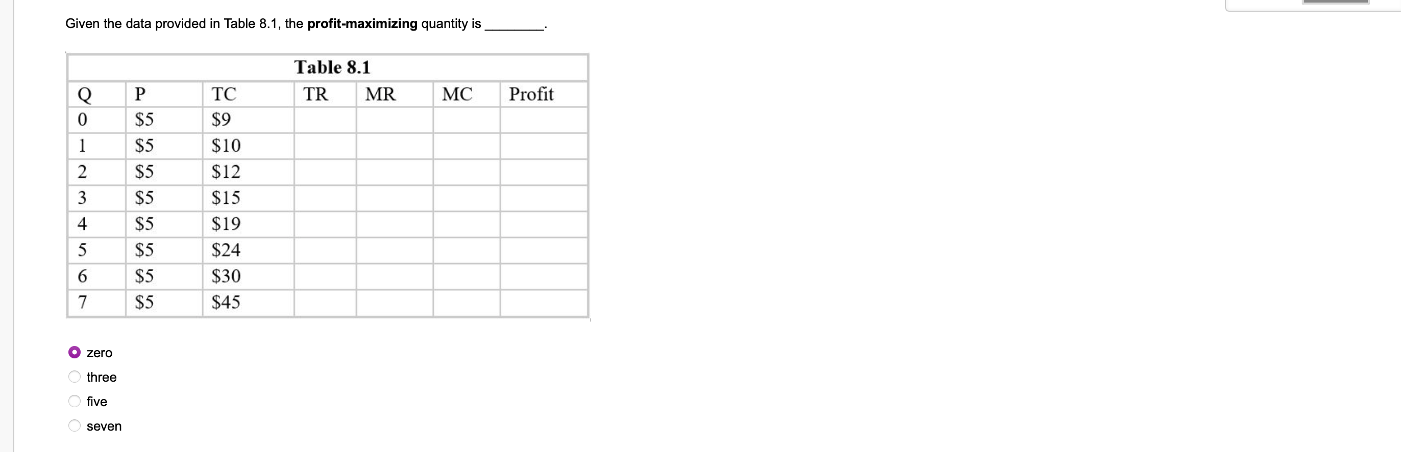 Table 8.1 Q P TC TR MR MC Profit $5 $9 1