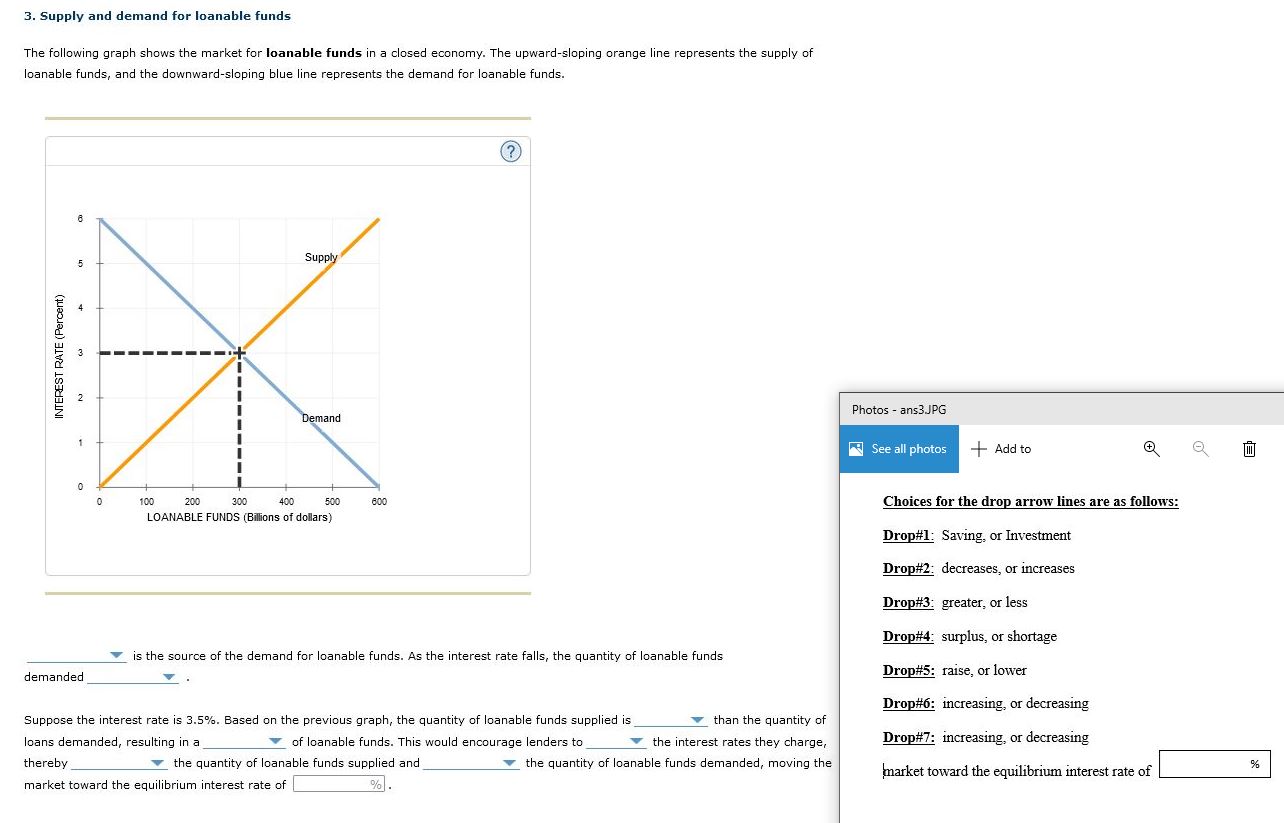 3. Supply and demand for loanable funds The following graph shows the