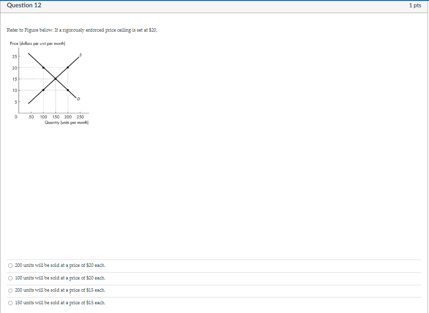 4.25 2 4.50 3 5.00 4 5.50 5 6.00 O $7 O