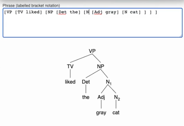 v O Color Auto subscript Triangles O Align at bottom Phrase (labelled