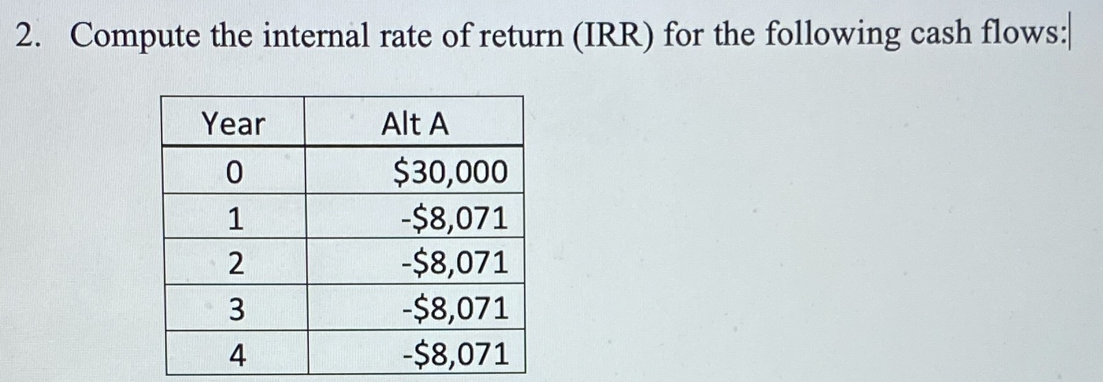 is legible. 2. Compute the internal rate of return (IRR) for the